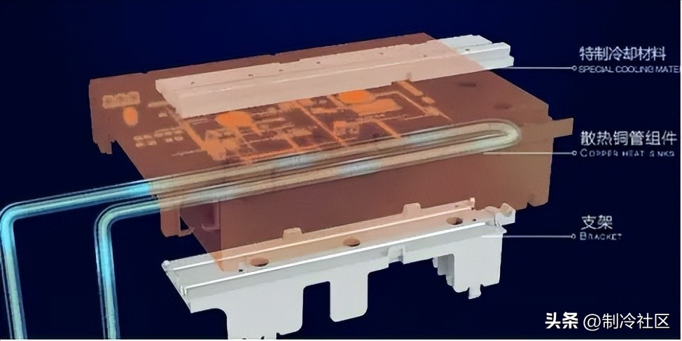 国产品牌中央空调排名前十名,有没有必要买2个中央空调