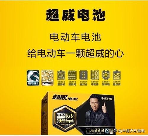 超威旭派天能电池哪个品牌最好,天能超威旭派南都哪个耐用