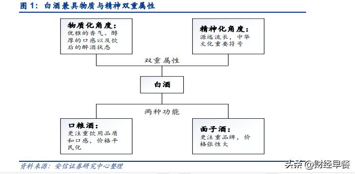 认真说事儿,茅台实话实说