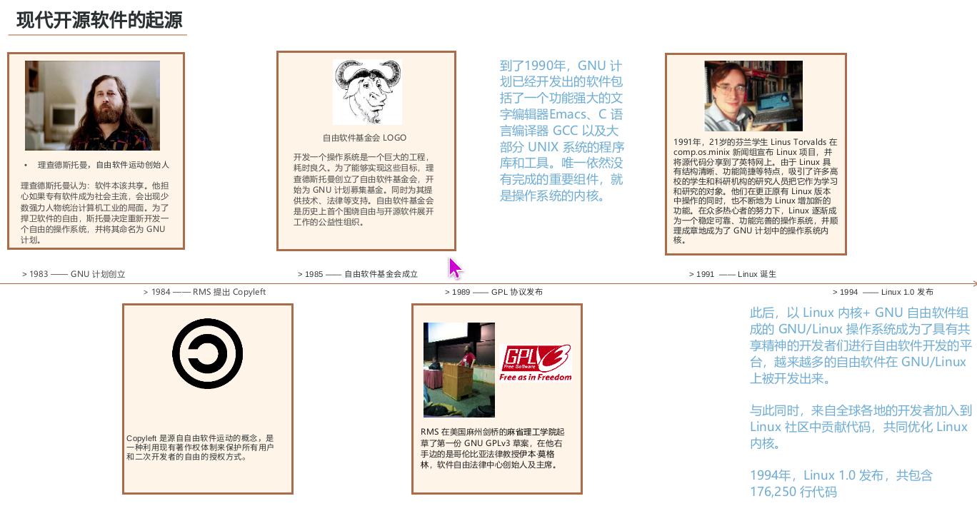 还有人记得曾经辉煌吗,还有人记得visiongt吗