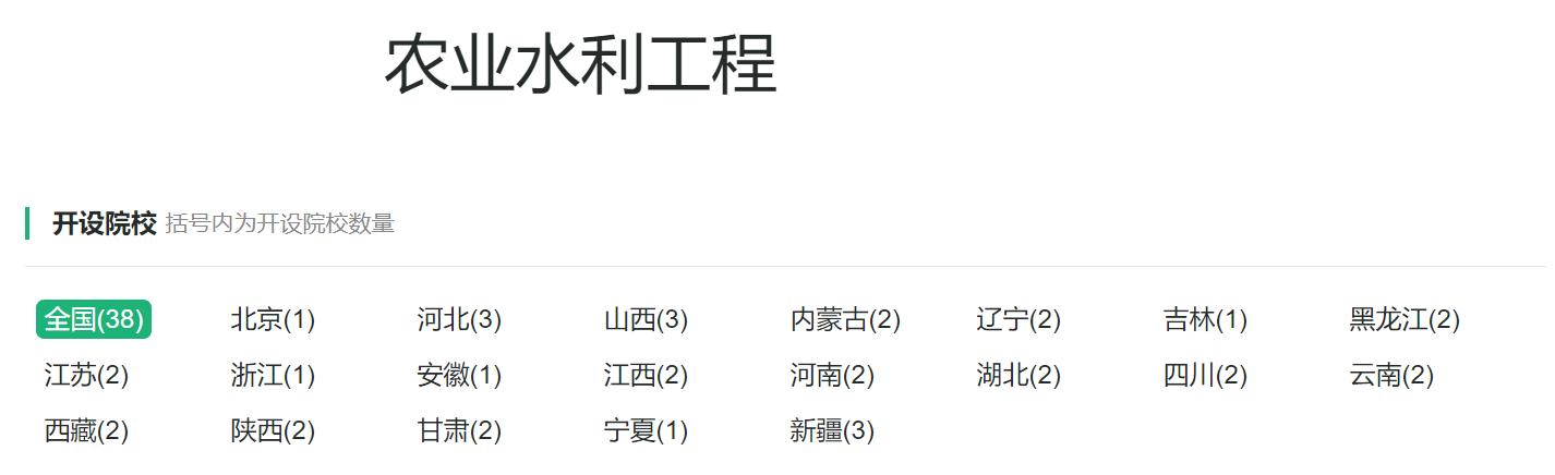农业工程类是农学类吗,农业工程学科属工科吗