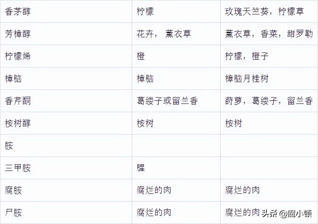 什么原因导致多囊卵巢,什么原因导致输卵管堵塞