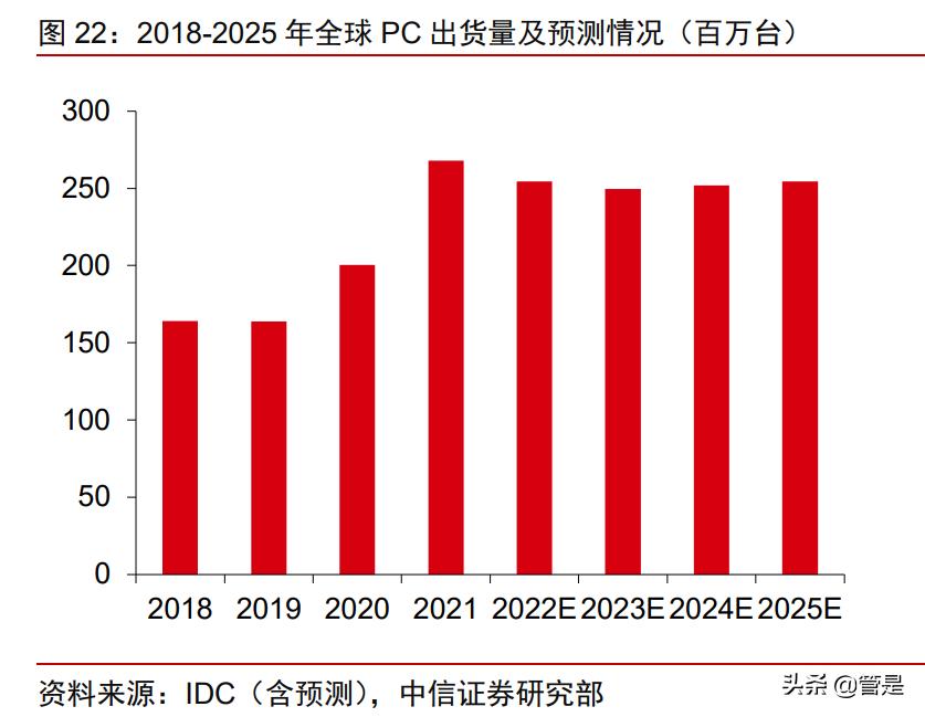 珠海冠宇动力储能,厦门海辰储能和珠海冠宇