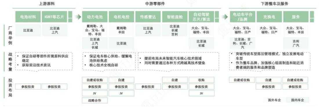 股票基本面和技术分析范例,从基本面和技术层面分析一只股票