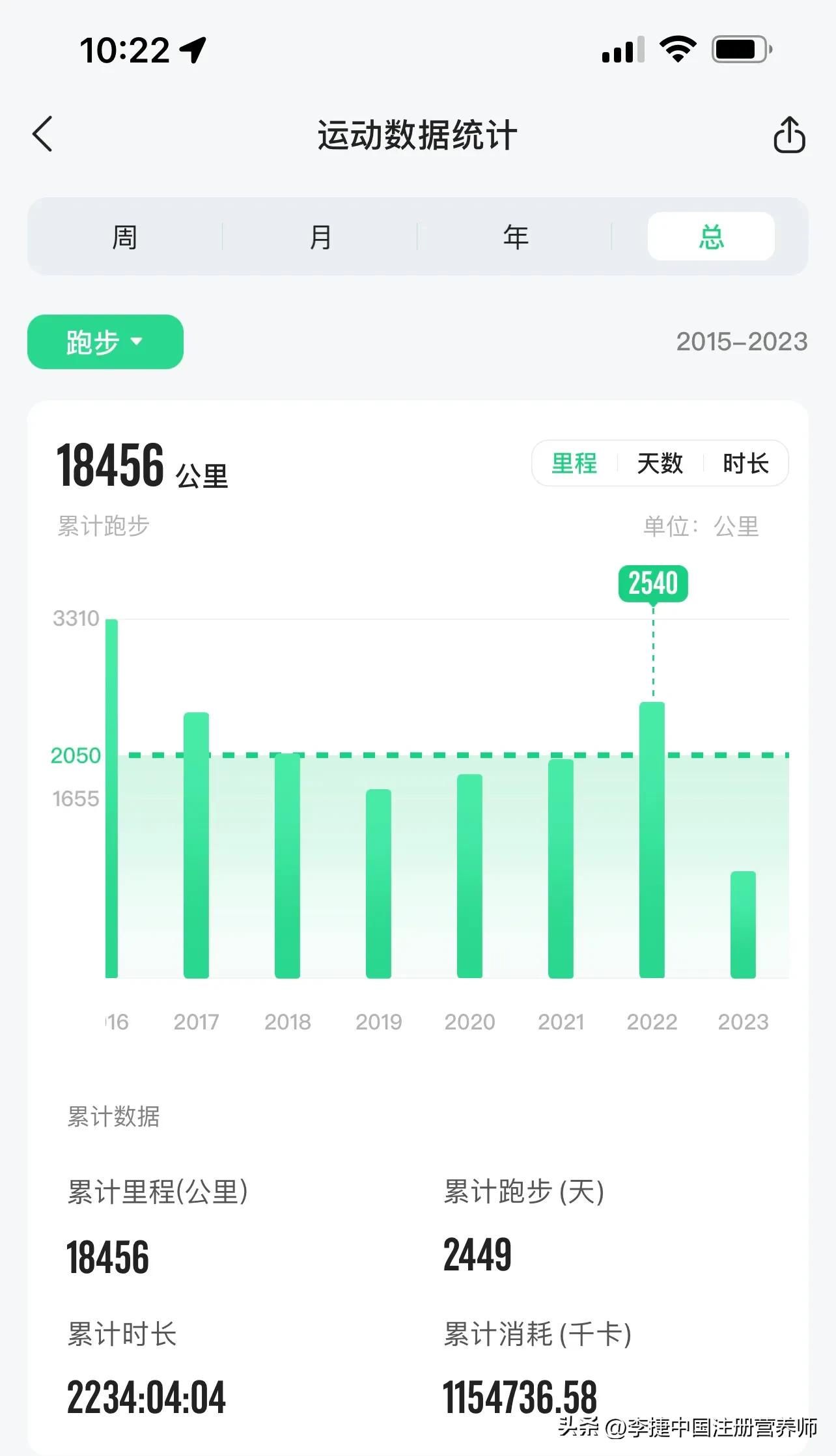 健身动作有哪些分类方法和技巧,新手健身哪几个部位最好锻炼身体