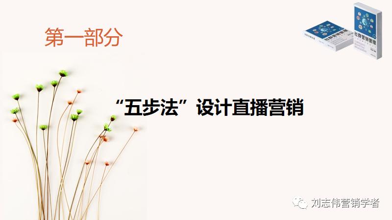 直播新媒体营销方案ppt,直播营销全套课件视频