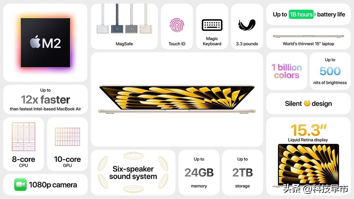 wwdc2023苹果全球开发者大会,applewwdc全球开发者大会剧院