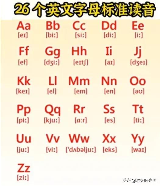 现在初中英语教音标吗,初中英语音标表及其读法
