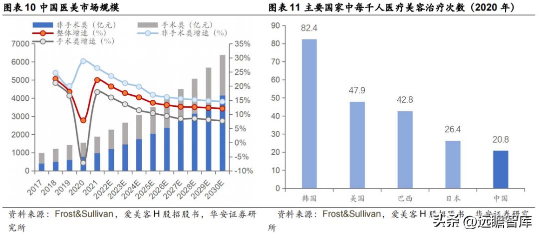 江苏吴中胶原蛋白获批,江苏吴中重组胶原蛋白产品