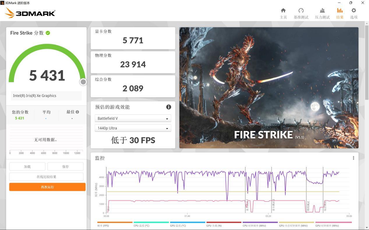 灵耀x14深度评测,灵耀x14为啥比14cpu性能好