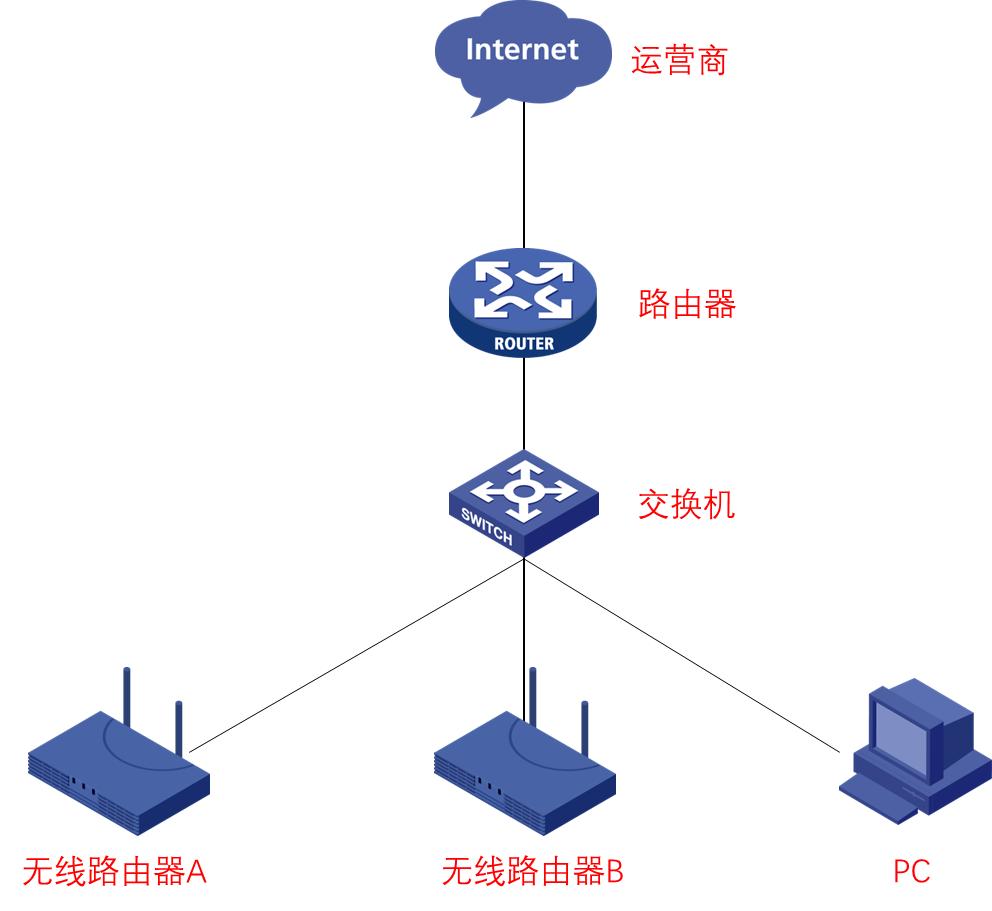 电脑ip地址不正确解决方法,电脑如何设置网络自动获取ip连接