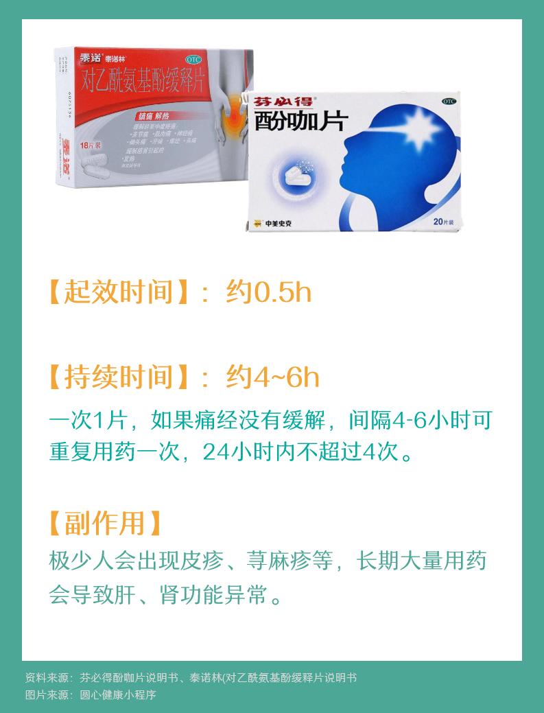 痛经克星来了,痛经救星