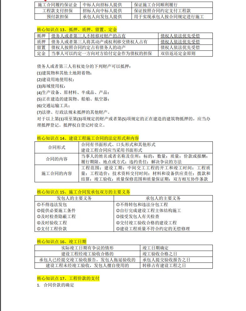 二建法规陈印押题准吗,二建陈印怎么样