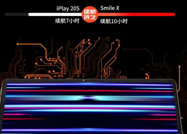 学习机千元平板酷比魔方性价比学生*党**