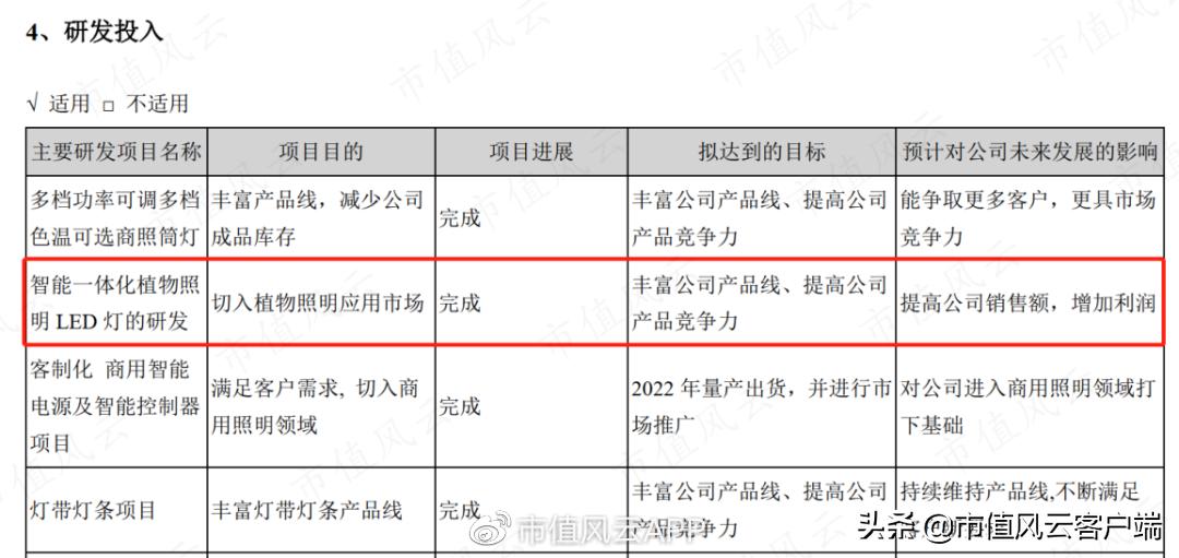 四板放量涨停后第二天怎么办,四连板后股价上演天地板