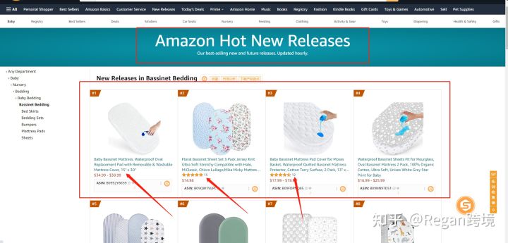 跨境电商亚马逊选品技巧论文,跨境电商亚马逊选品技巧与方法
