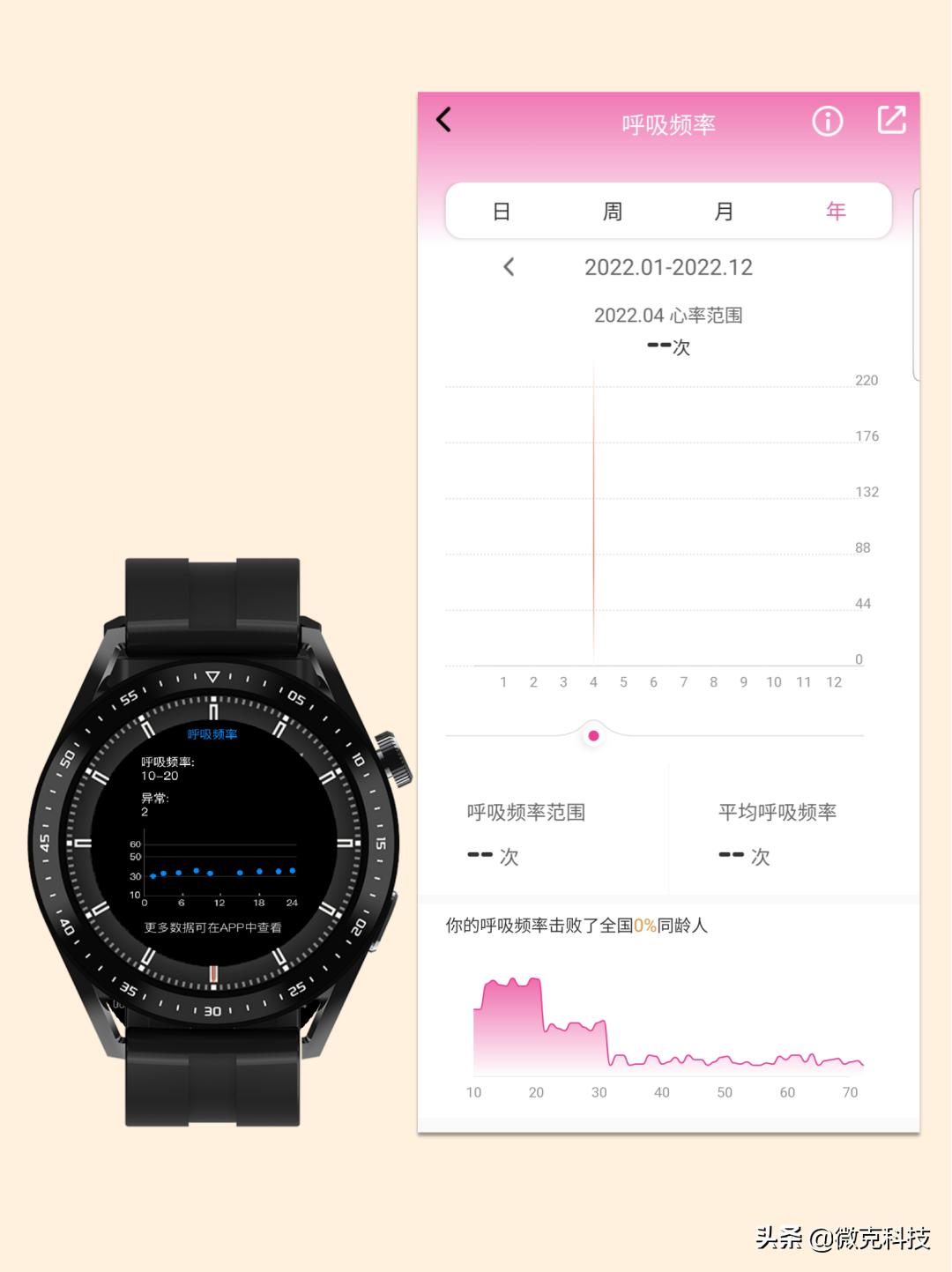 你的能力配不上你的野心该怎么办,你的性格和能力配不上你的野心