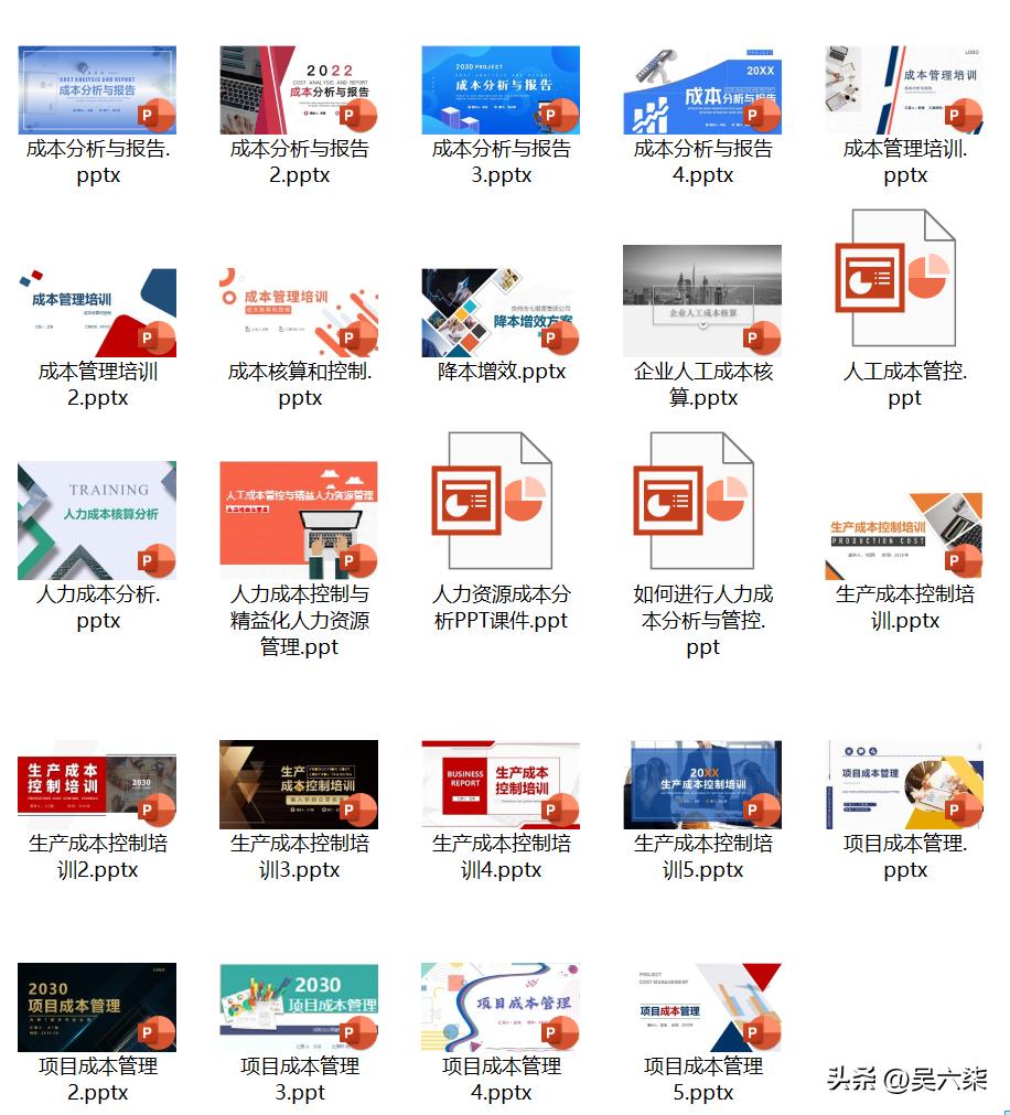 企业人力成本统计表格,公司各部门人力成本分析表格