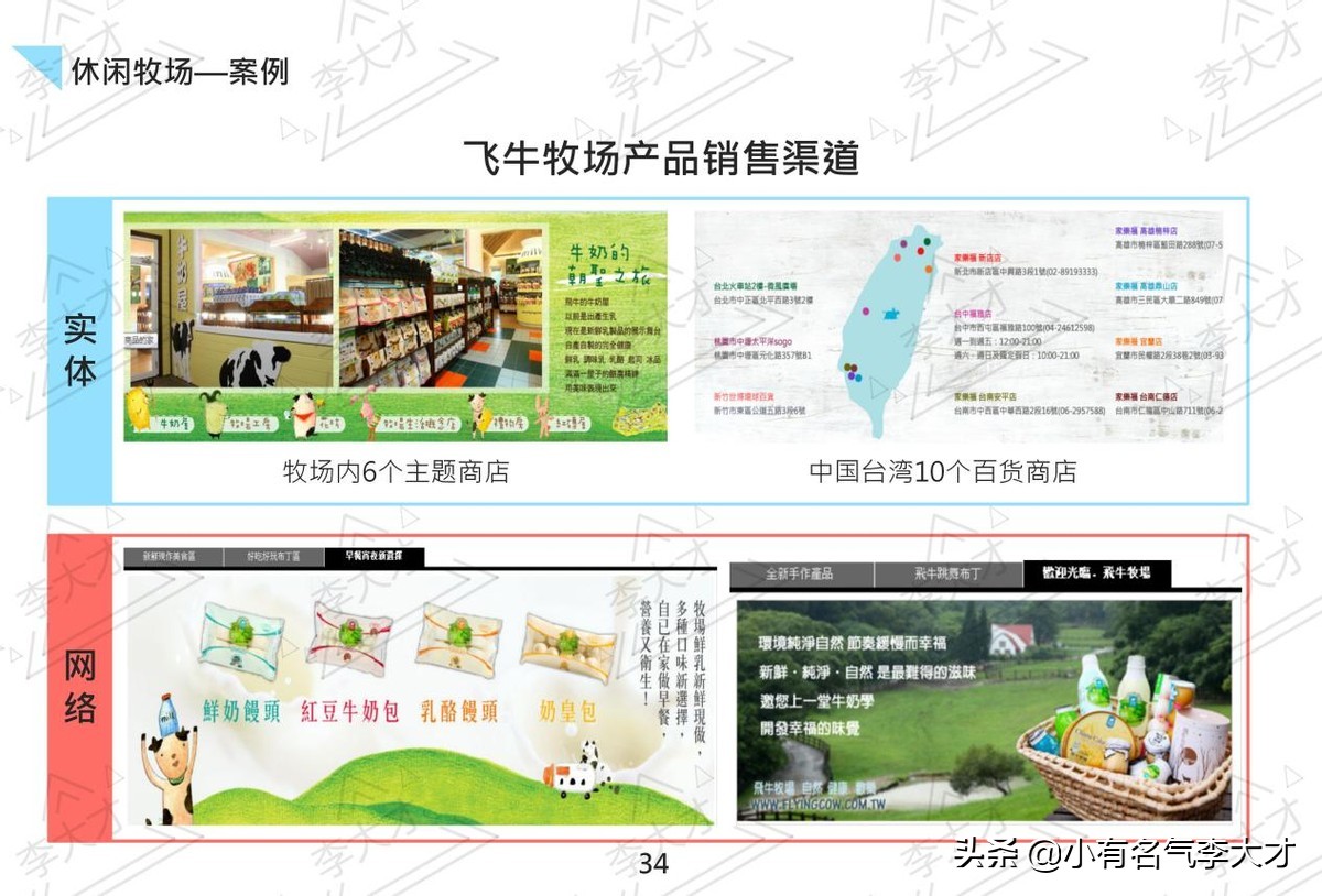 台湾乡村振兴战略案例,中国乡村振兴实施的成功案例