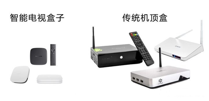 智能电视加装电视盒子有必要吗,智能电视和电视盒子有什么区别