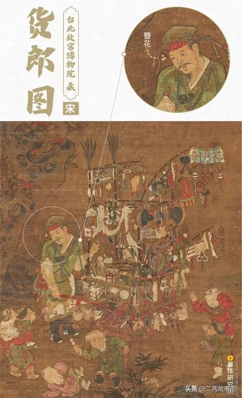 中国传统服饰的演变科普,中国服饰从古至今的演变过程