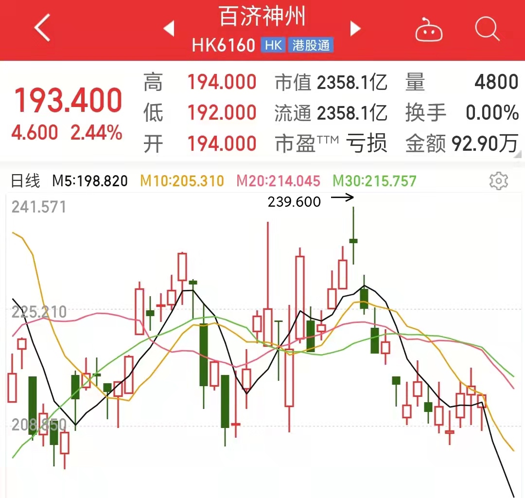 弃购的新股谁买走了,大家都在喊弃购的新股安全吗