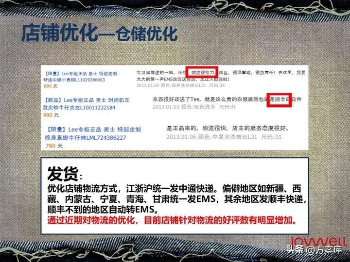 lee品牌2022年销售,lee官方旗舰店推荐