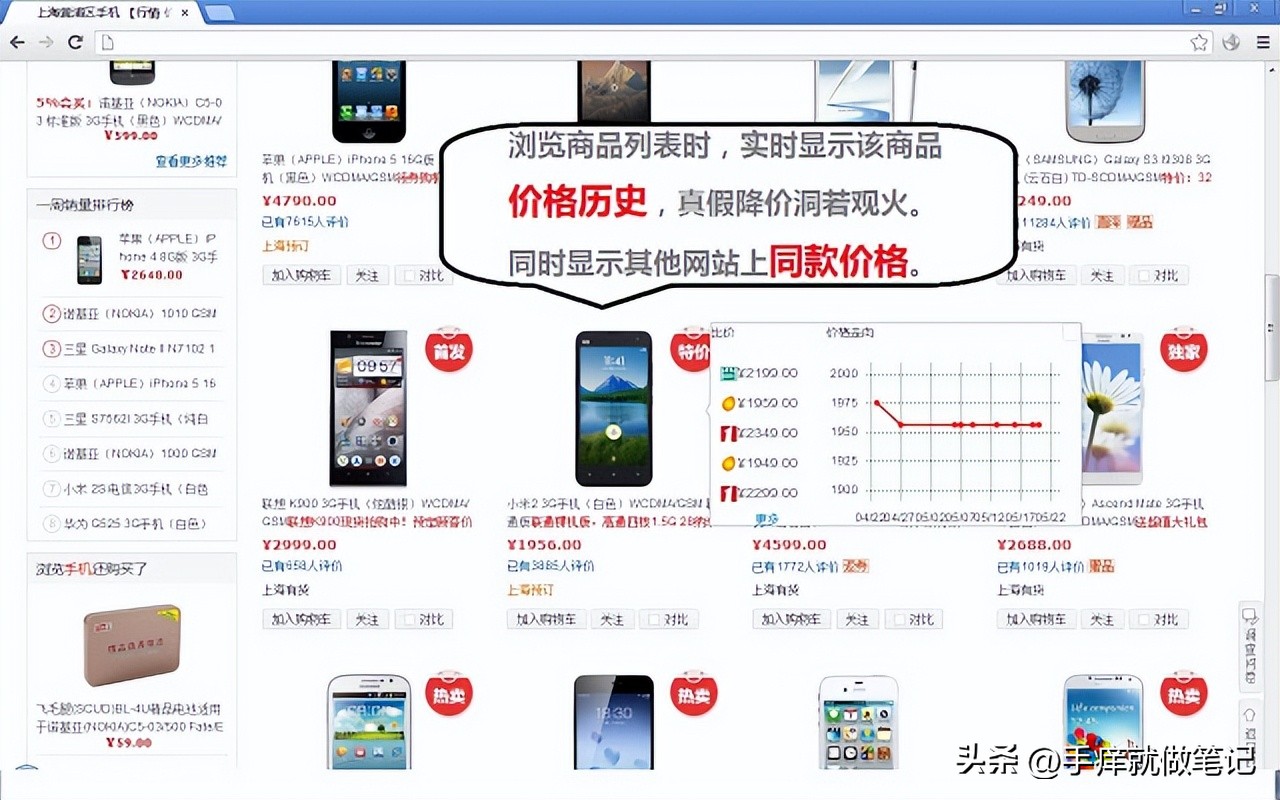 一文看懂投资底层原理，通过低估值买到低价格