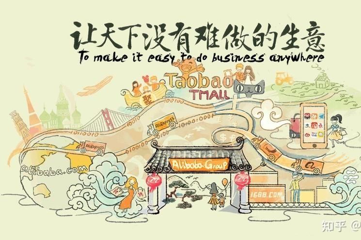 阿里困局,阿里电商困境