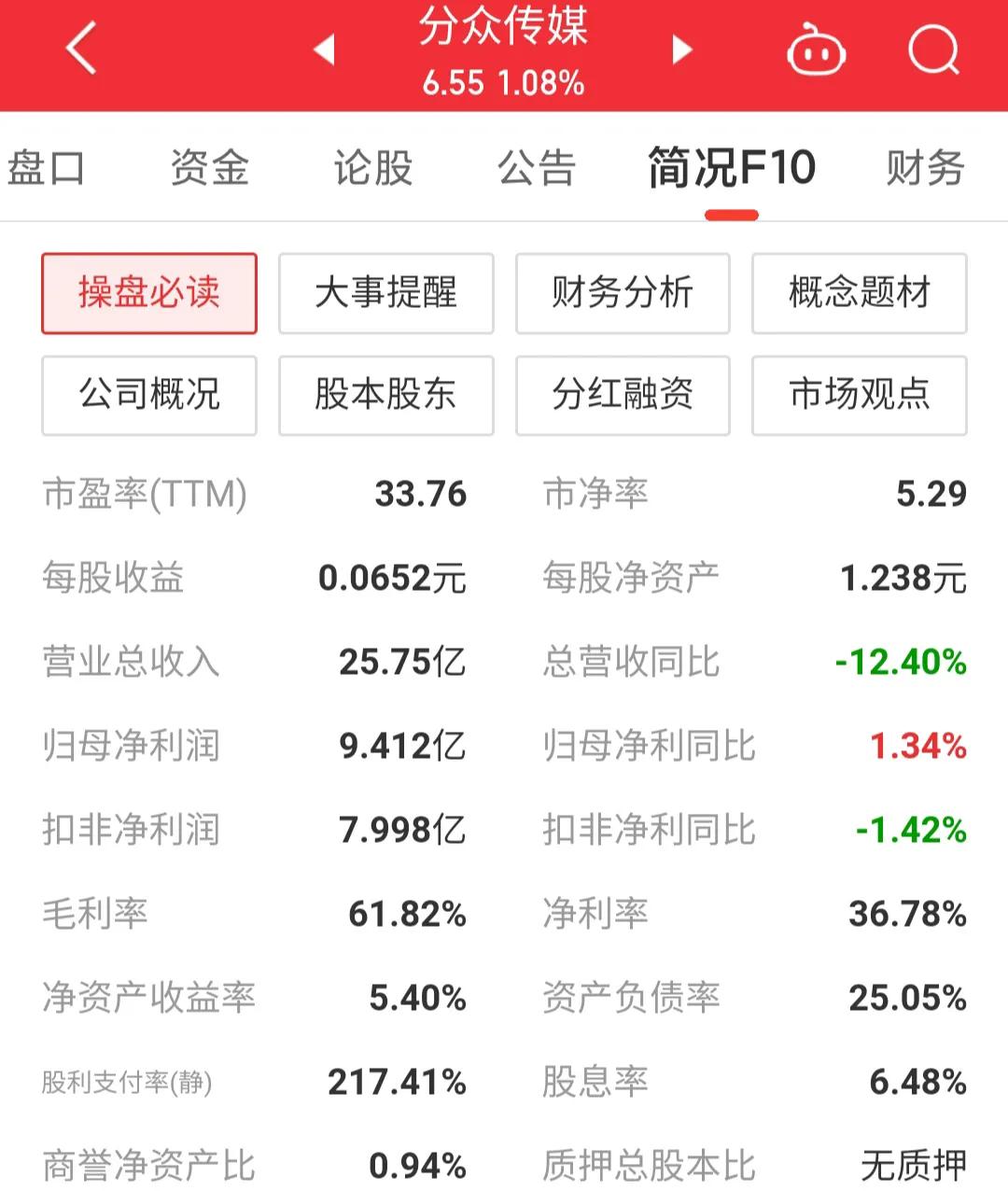 002027分众传媒股票股吧,002027分众传媒投资价值