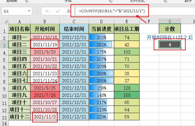 excelcountifs统计时间段的次数,excelcount函数的使用