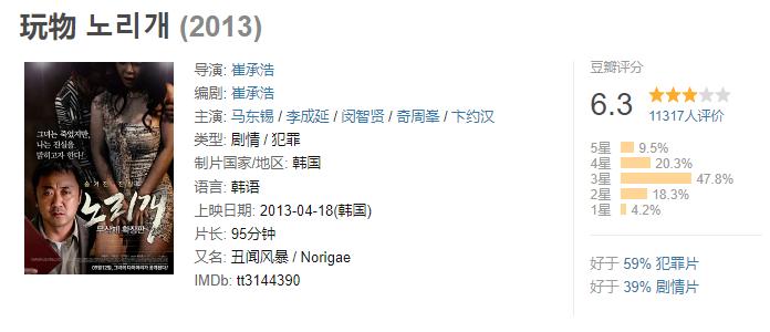 六部经典韩国现实题材电影推荐,十部惊险刺激的韩国电影