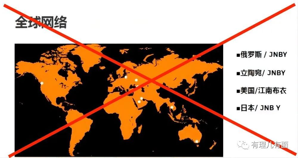 来聊聊童装,聊童装品牌