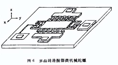 微机械传感器的原理,微机械技术原理