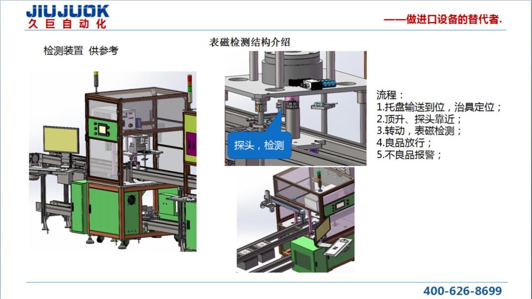 电机充磁检测,电机转子充磁