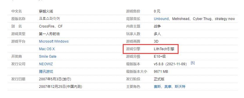cfhd手感不错的步枪,cfhd到底是游戏问题还是配置问题
