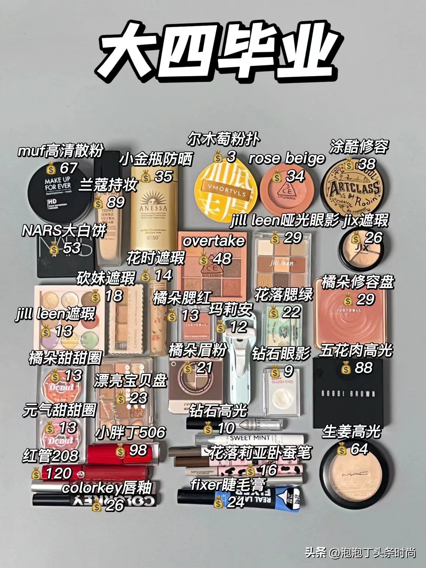 不同年龄适合的化妆品,不同年龄如何选择合适的化妆品