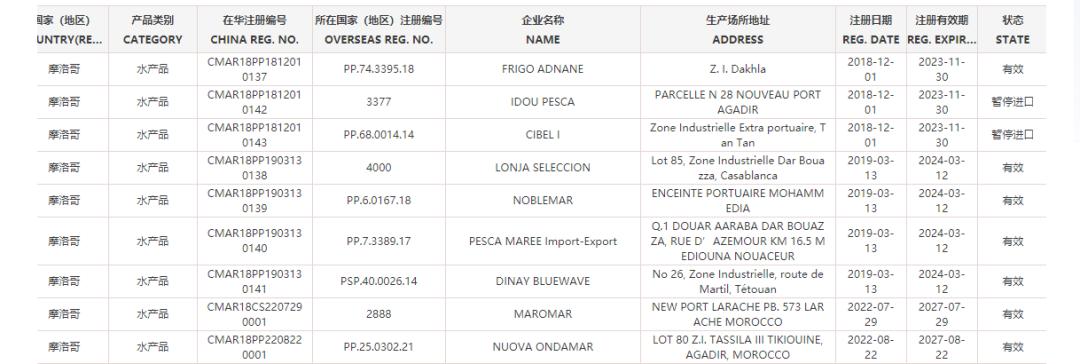世界杯中国32强,世界杯32强国家