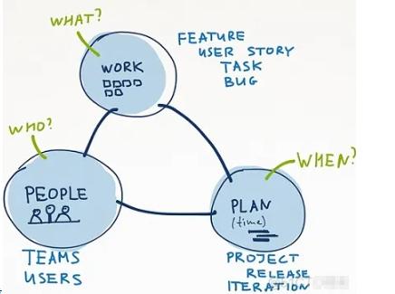 linuxqt项目开发实例,基于qt开发的上位机软件完整教程