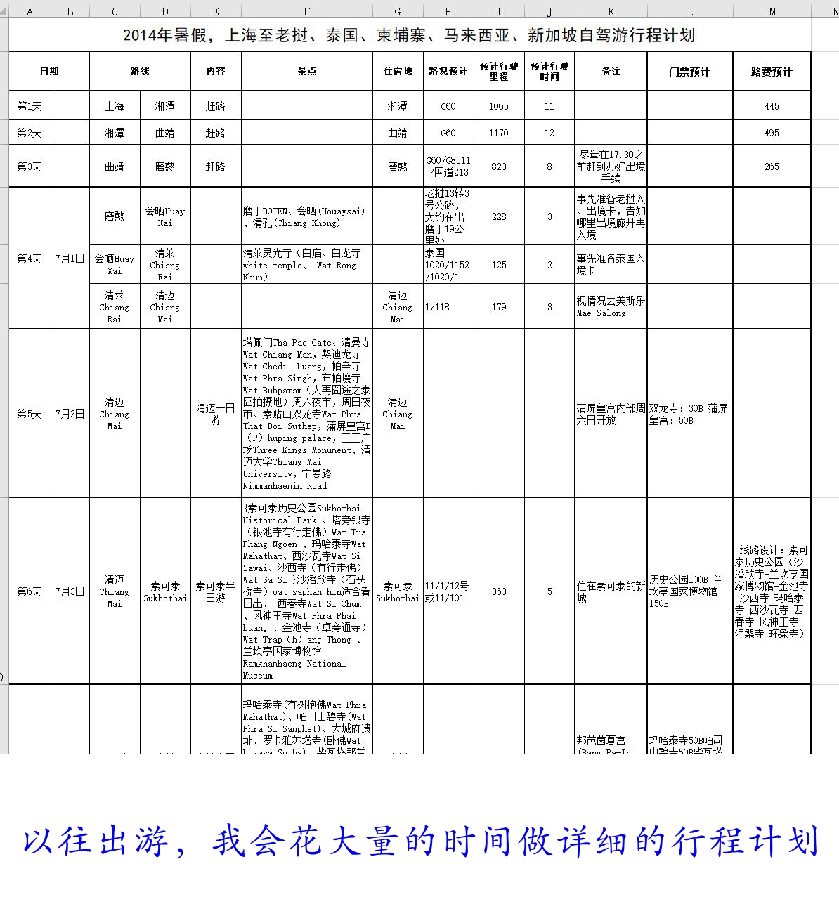 哈萨克斯坦4天3晚之旅,哈萨克族夫妇自驾游