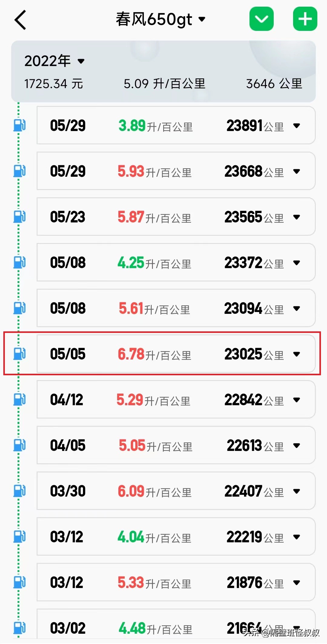 宝马650gt踏板摩托车二手,4万摩托推荐cf650gt