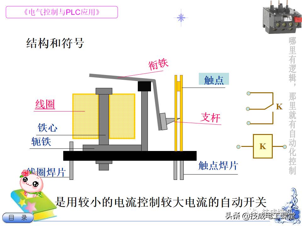 电气教程ppt,超详细的电气基础知识下载