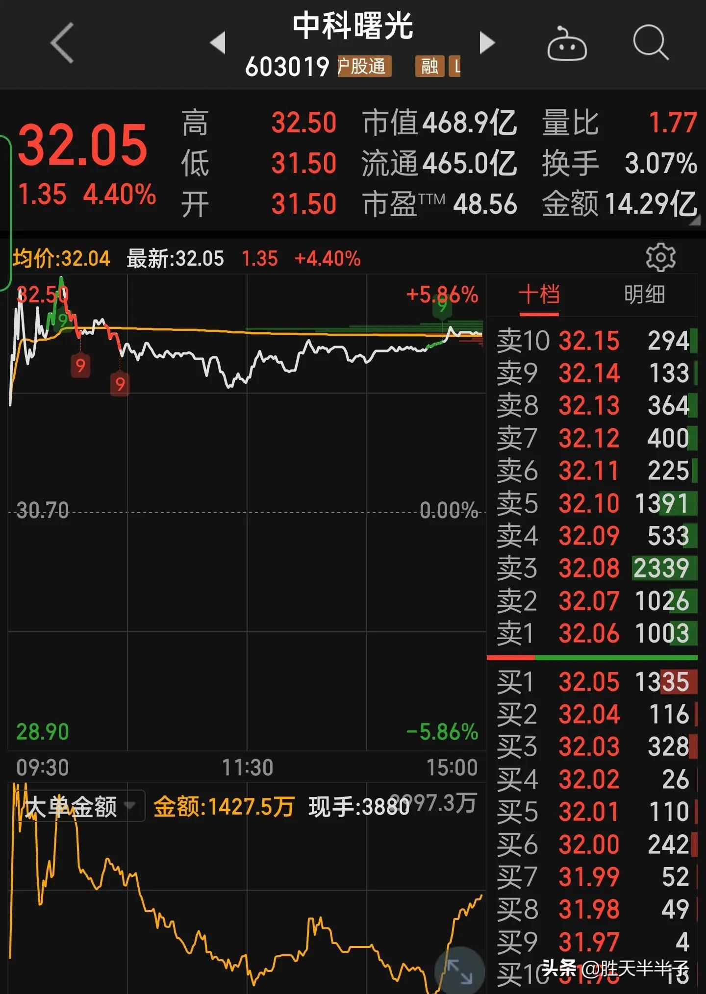 东数西算细分龙头,东数西算最值得投资的细分赛道