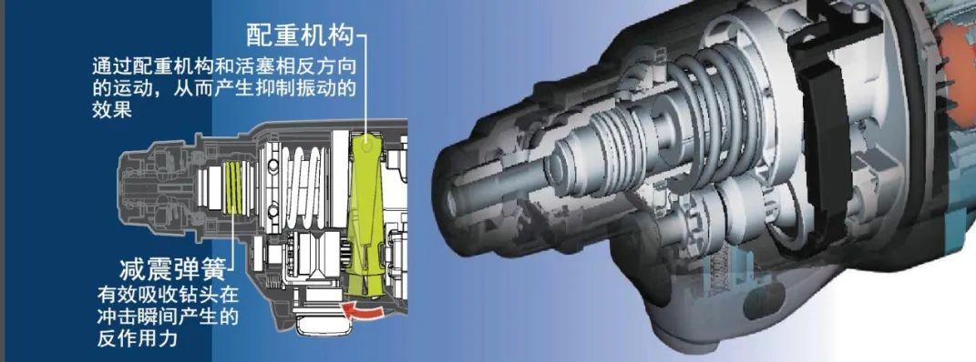 牧田makita专业电动工具,日本电动工具品牌牧田