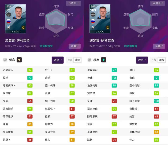 实况足球普黑推荐,实况足球8最高难度五星