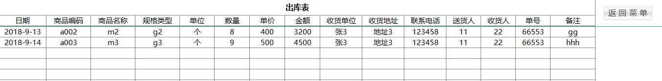 excel制作酒店库房进销存管理,excel服装进销存模板