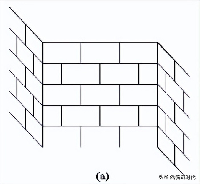 高层外墙干挂石材垂直线如何放线,室内石材施工工艺详细流程