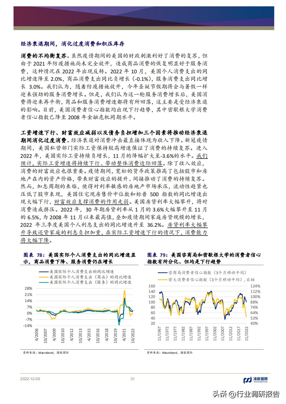 2023年中国消费洞察和市场展望,2023消费市场最新洞察