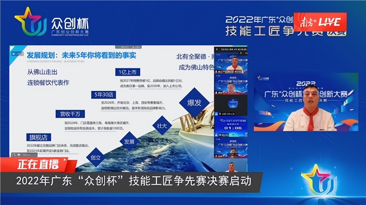 鹅公馆参赛广东“众创杯”技能工匠争先赛荣获金奖，资助奖金20万