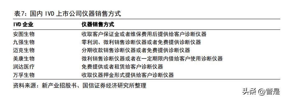 拱东医疗报告：医用低耗领先企业，产能释放及定制赋能带来新增量